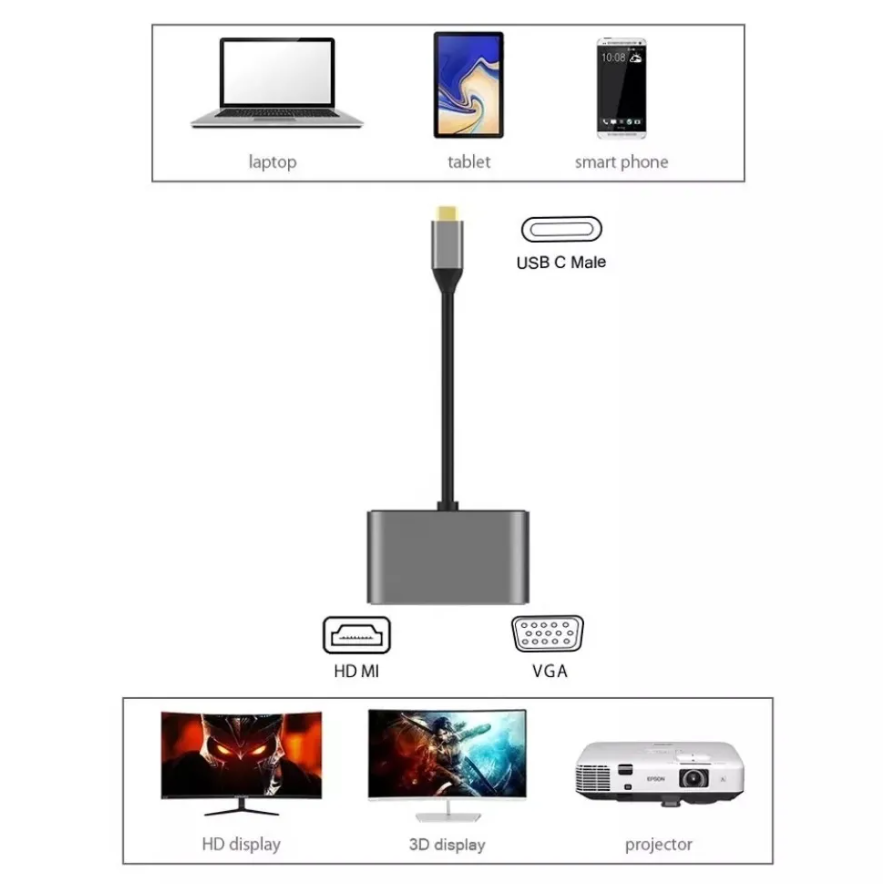 Adaptador  USB 3.0 a HDMI y VGA Ulink  UL-AD300HV