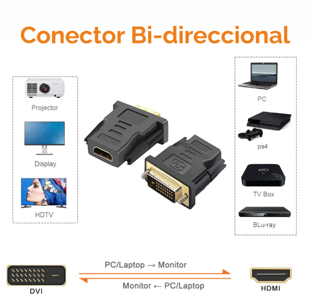 Adaptador  video HDMI A DVI-D FULL HD Ulink