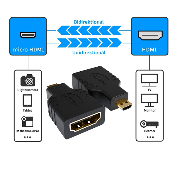 Adaptador Micro HDMI macho a HDMI hembra Ulink