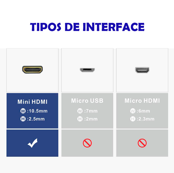 Adaptador Mini HDMI macho a HDMI hembra 1080P Ulink