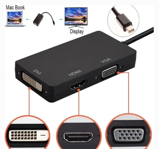 Adaptador 3 en 1 Mini Displayport a Hdmi+Vga+Dvi Thunderbolt Ulink