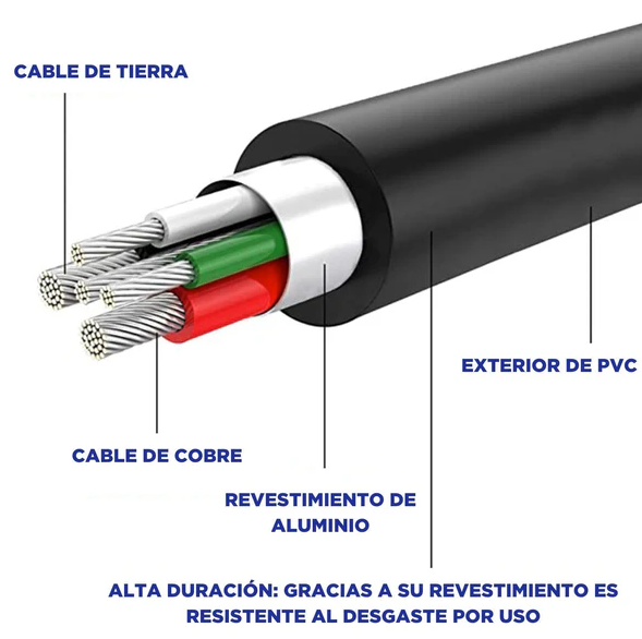 Cable USB a mini USB 5 pines 0,5mts Ulink 0150074