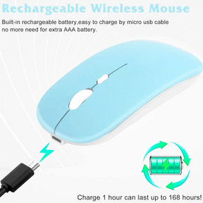 Kit de Teclado y mouse Bluetooth 10 pulgadas celeste