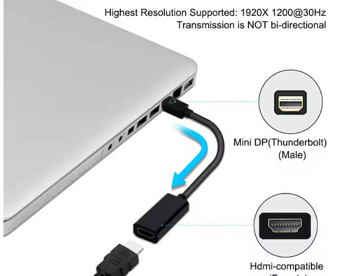 Cable Mini Display Port a HDM 4K 1080P Ulink UL-MDPHDMI
