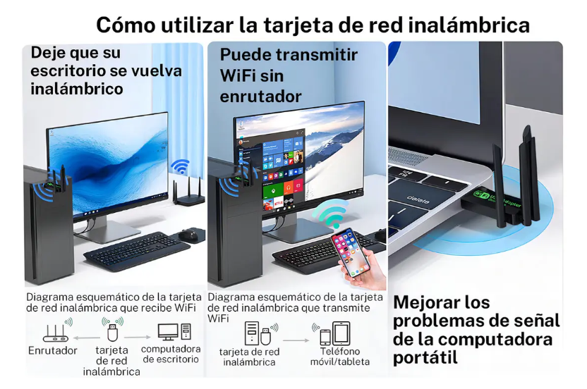 Adaptador USB Wi-Fi y Bluetooth 5.0 Ulink UL-ADW1300BT